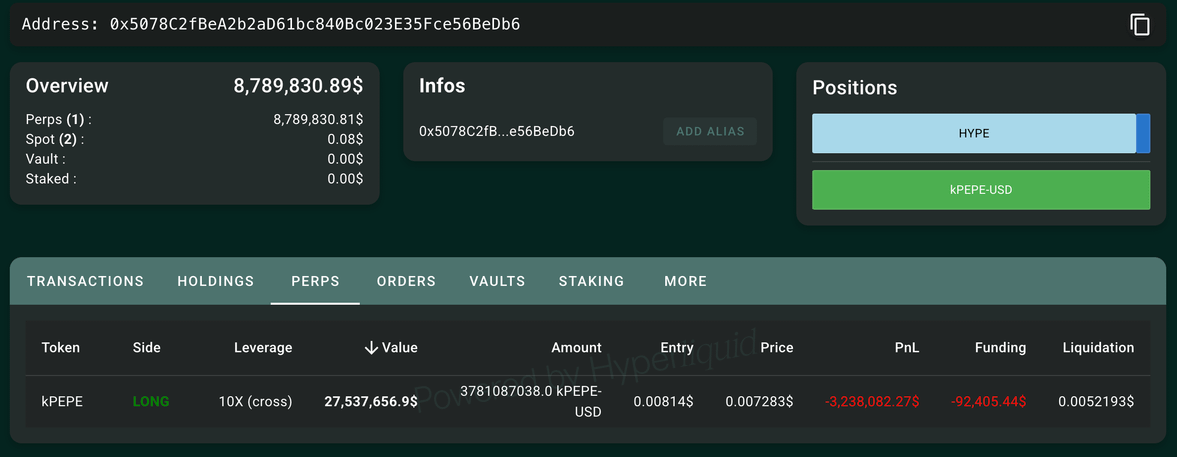 Whale’s leveraged 10X PEPE bet on Hyperliquid