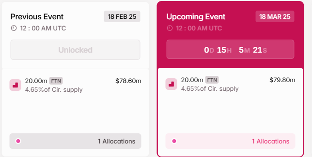 FTN Token Kilidi Açılışı
