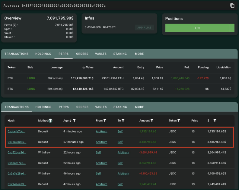 Akıllı trader’ların Bitcoin ve Ethereum üzerindeki yüksek riskli uzun bahisleri