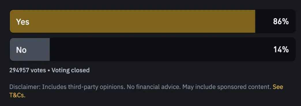 Binance Pi Coin Listelenmesi Topluluk Oylaması Kapandı
