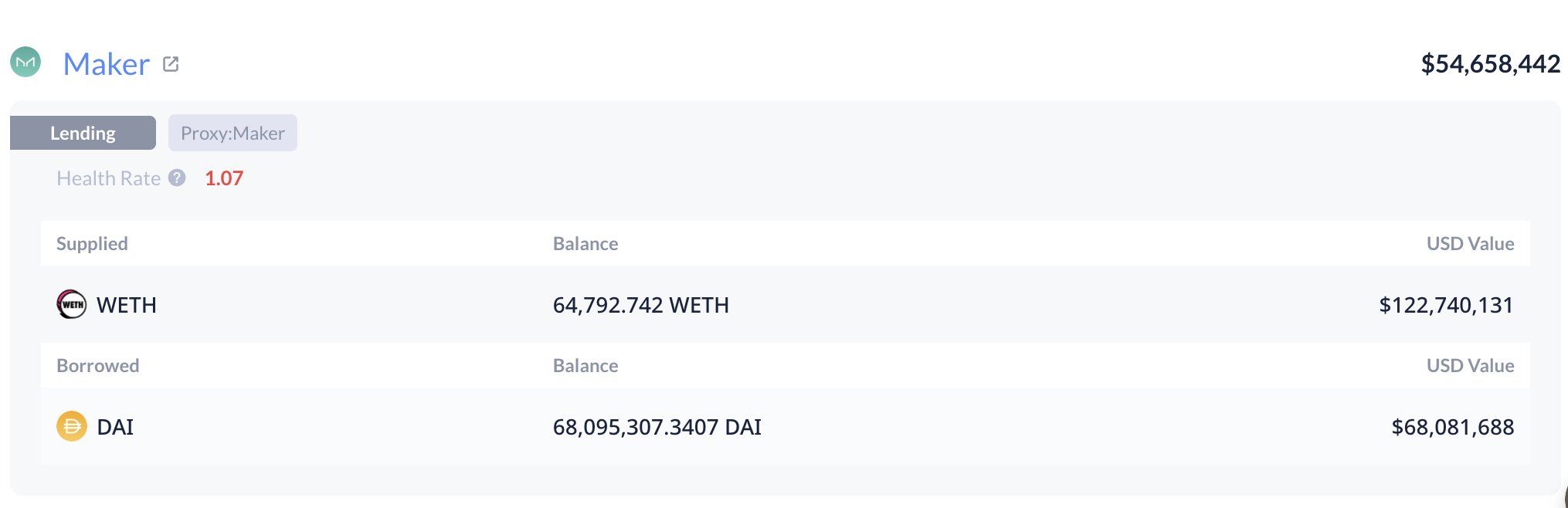 DeBank kripto para balina verileri