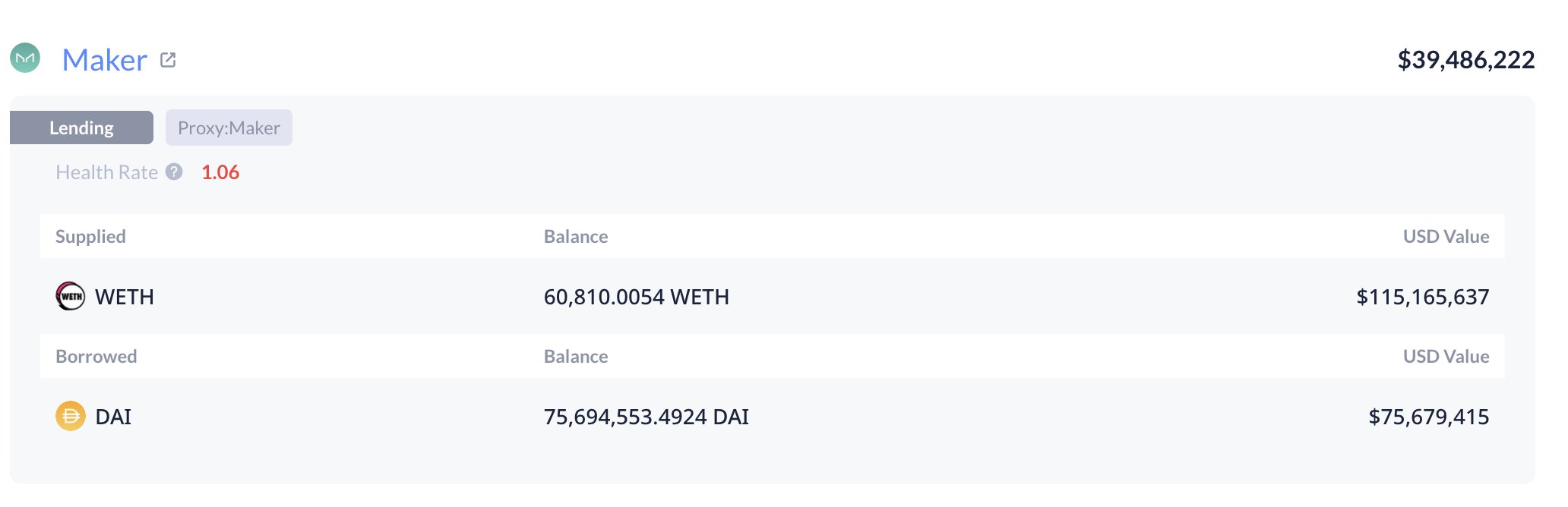 Ethereum DeBank balina etkisi