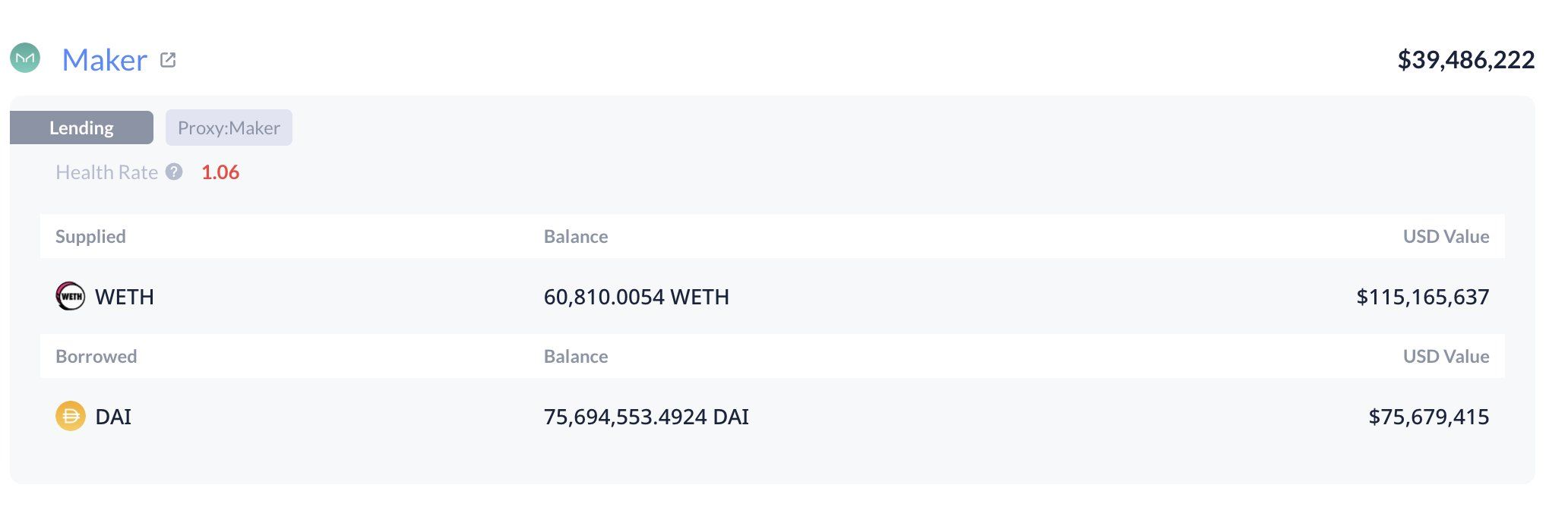 Ethereum DeBank balina etkisi