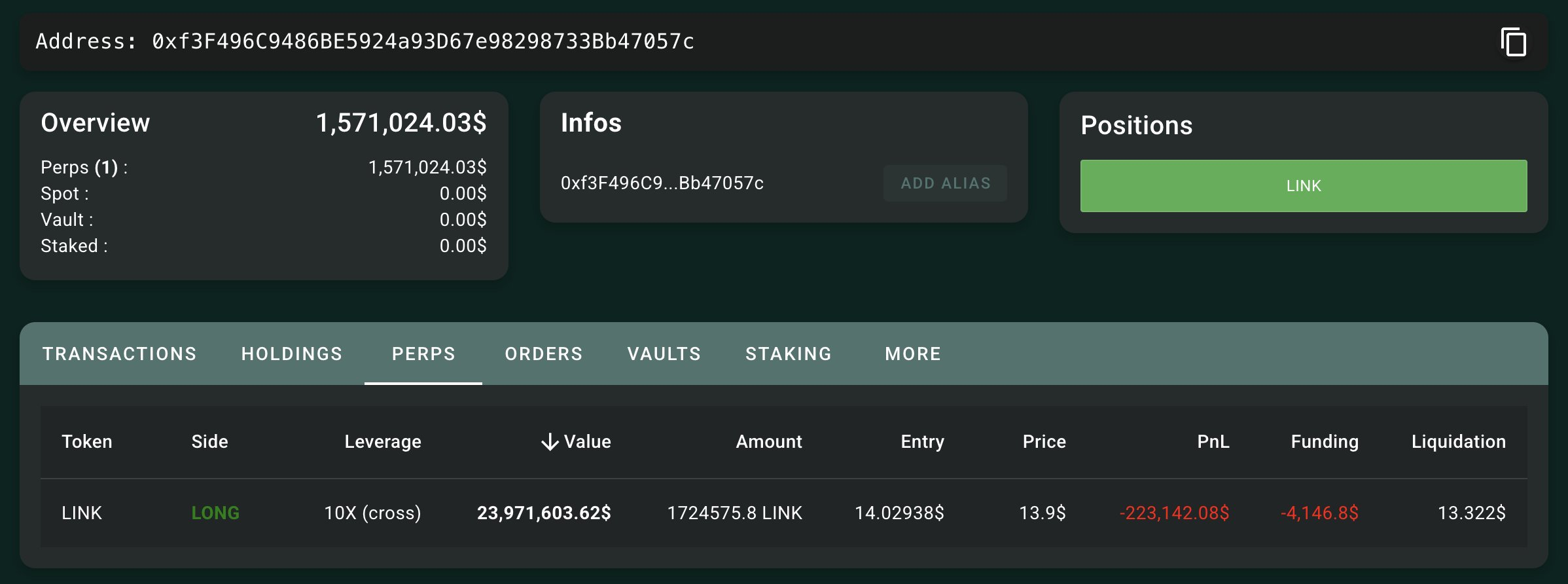 Hyperliquid Gizemli Trader'ların LINK Üzerindeki Uzun Pozisyonu.