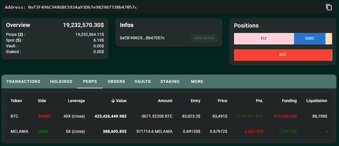 balina bitcoin short trade