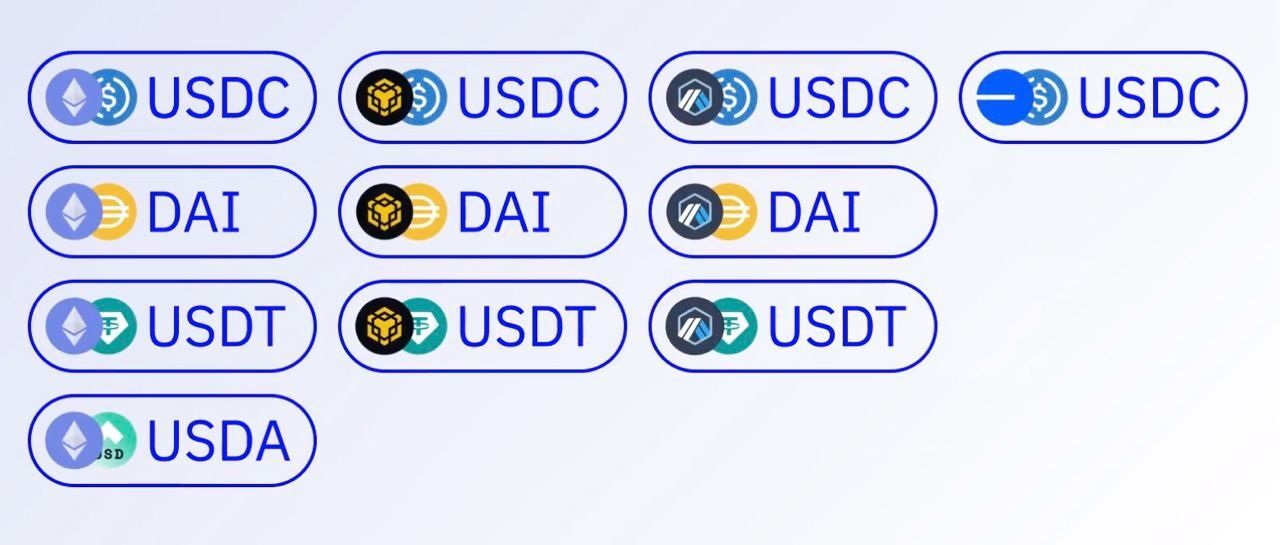 trust wallet assets