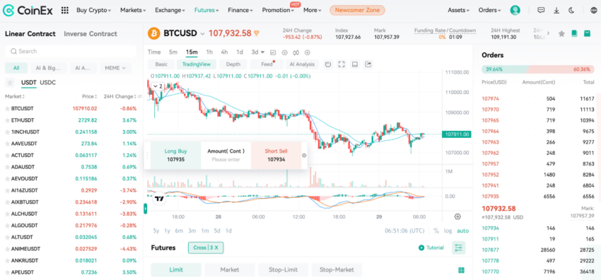 coinex'te future trading nasıl yapılır?