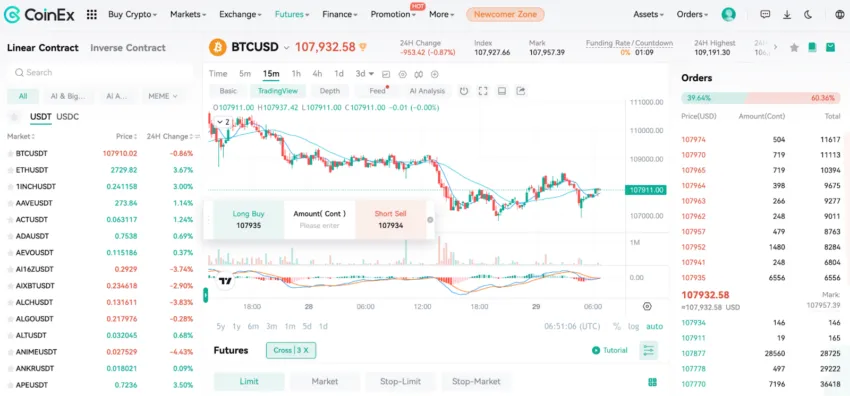 coinex'te future trading nasıl yapılır?