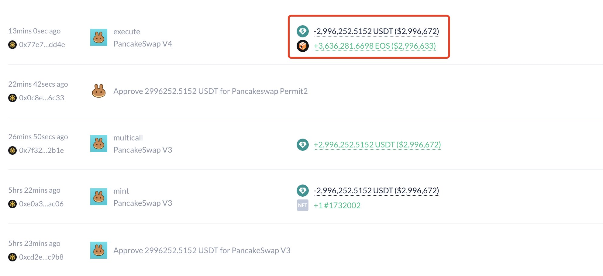 WLFI 3.64 Milyon EOS Token Satın Aldı
