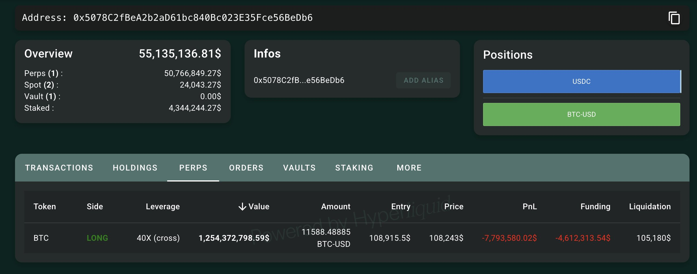 James Wynn Bitcoin Bahsi Hyperliquid'de.