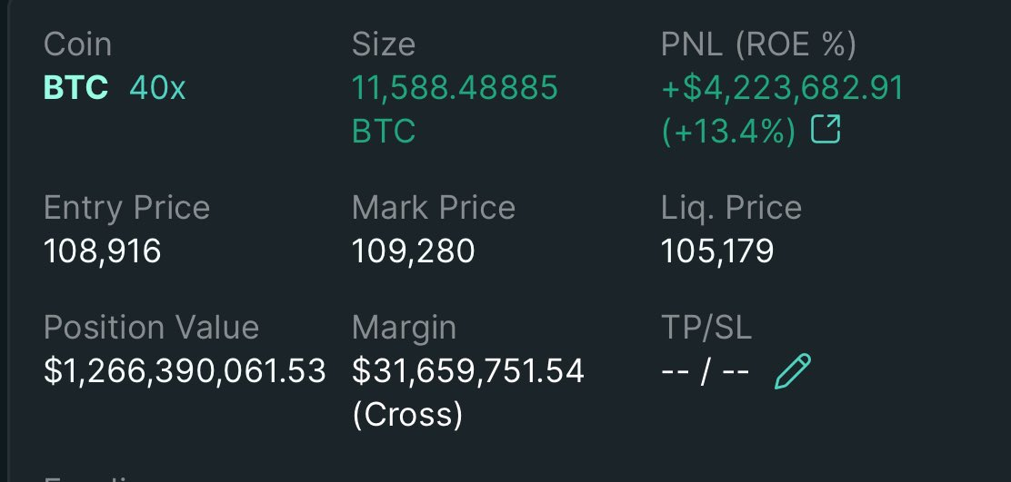 Wynn'in Hyperliquid'deki Bitcoin bahsi.