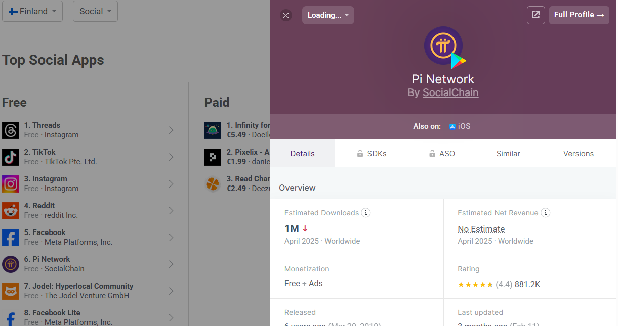 Pi Network finlandiya kripto para piyasası