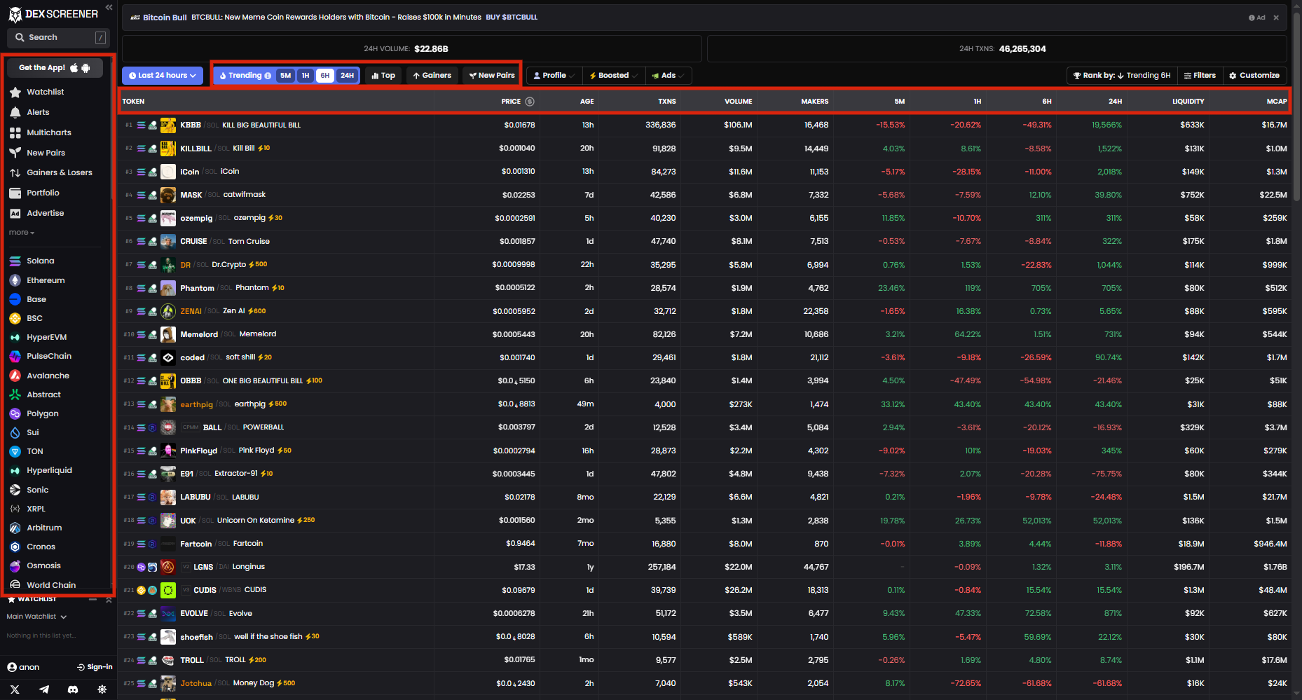 dex screener