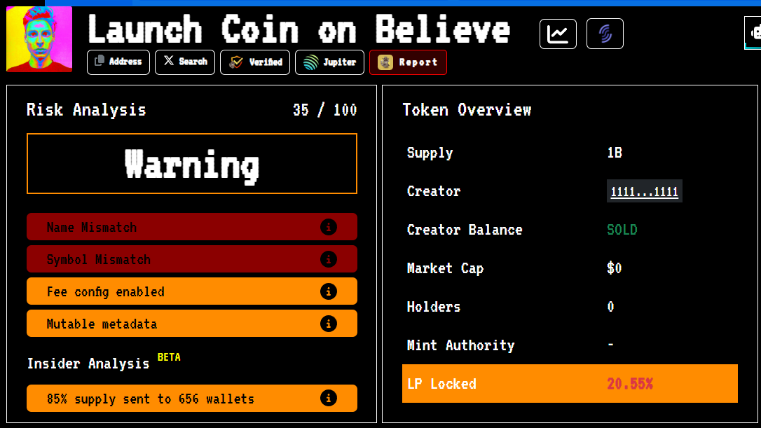 LAUNCOIN Analizi.