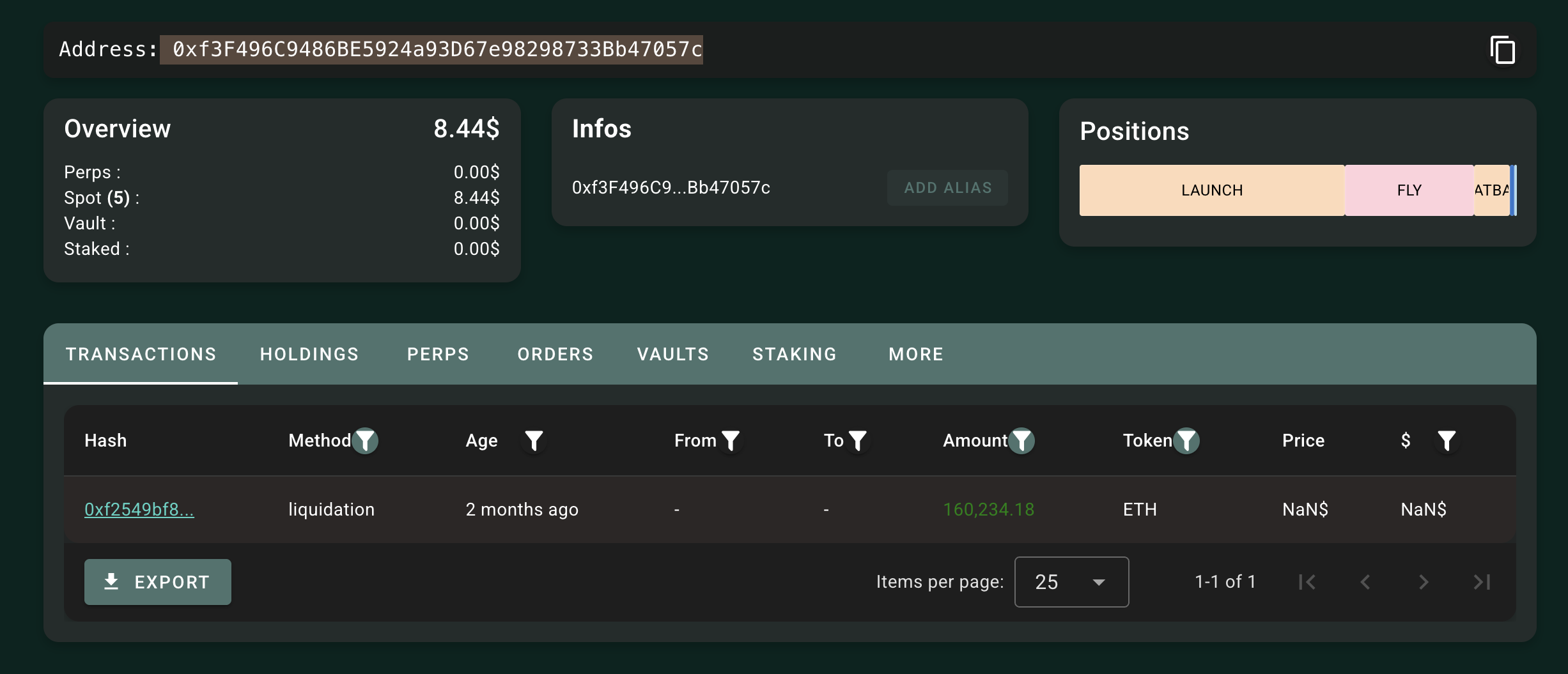Anonim Trader’ın 160.234 ETH Likidasyonu