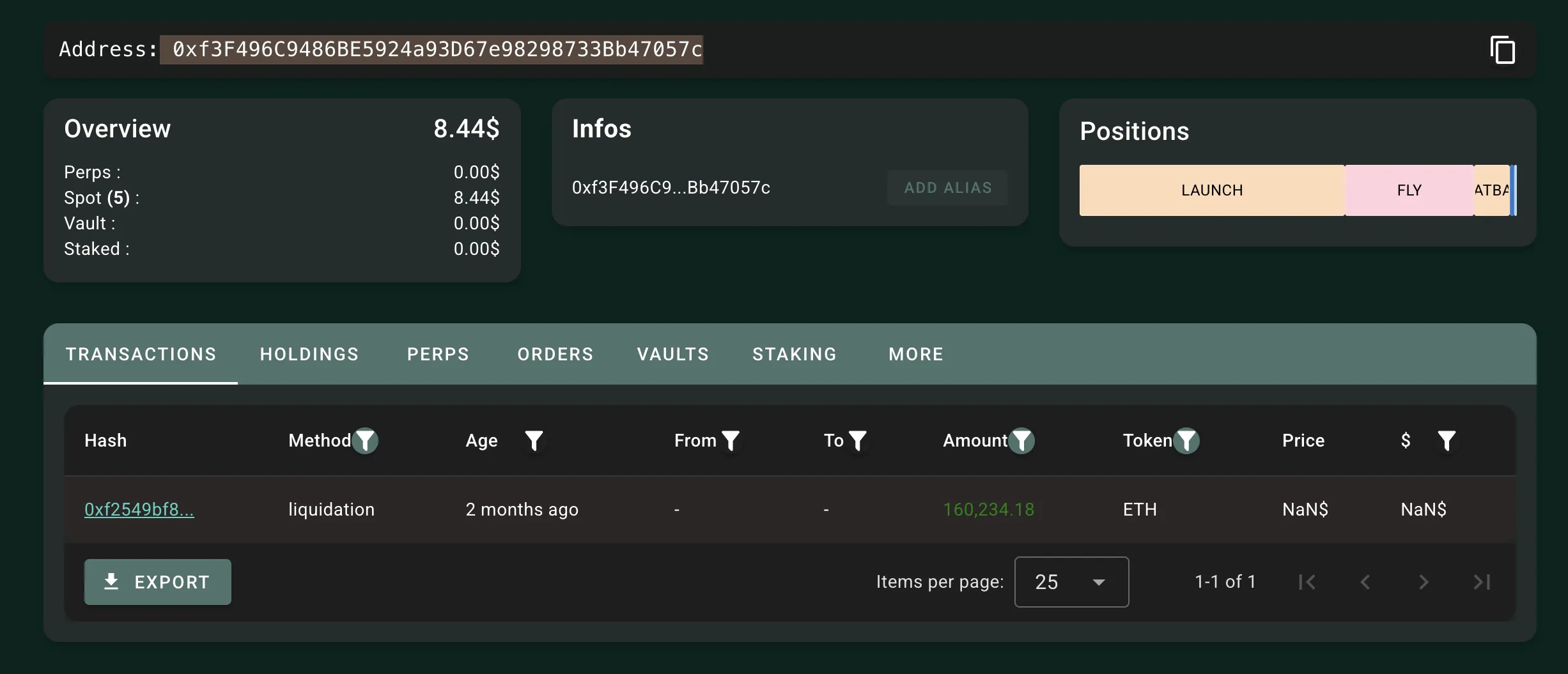 Anonim Trader’ın 160.234 ETH Likidasyonu