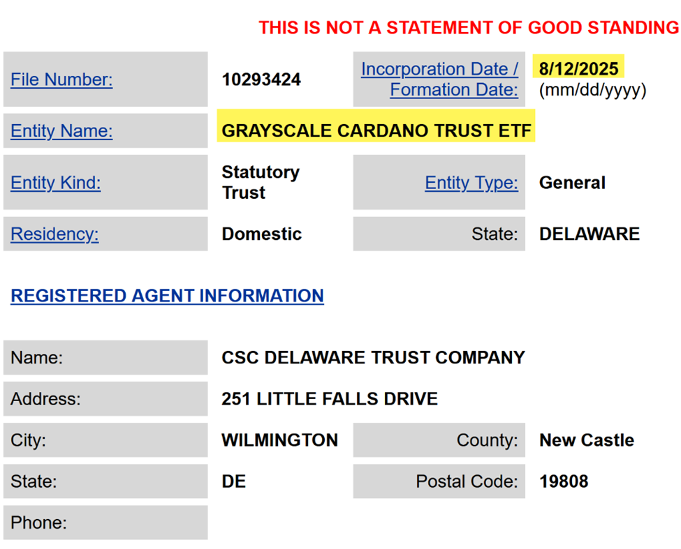 Grayscale’in Cardano Trust ETF Başvurusu