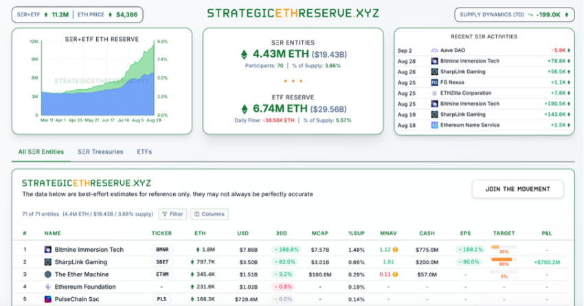 coinex eth-btc